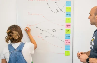 UGC Marketing: Como Transformar Clientes em Criadores de Conteúdo para a Sua Marca